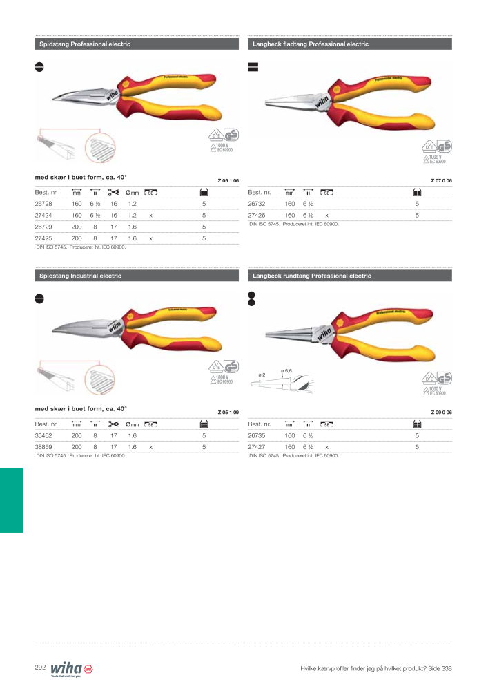 Wiha hovedkatalog n.: 2387 - Pagina 292