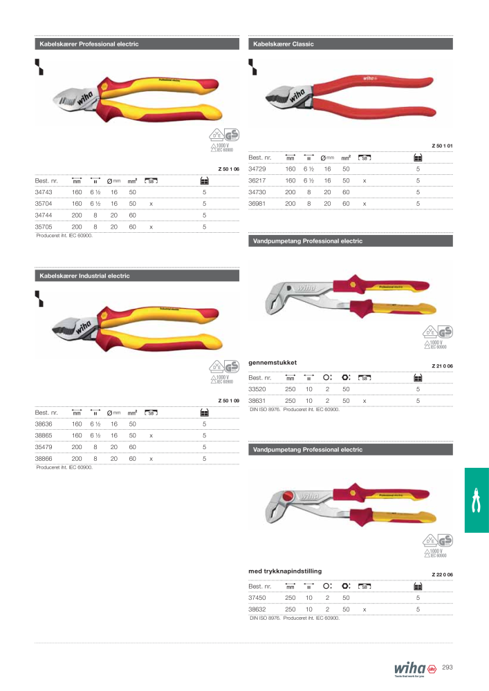 Wiha hovedkatalog NEJ.: 2387 - Sida 293