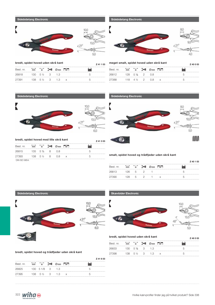 Wiha hovedkatalog NR.: 2387 - Side 322