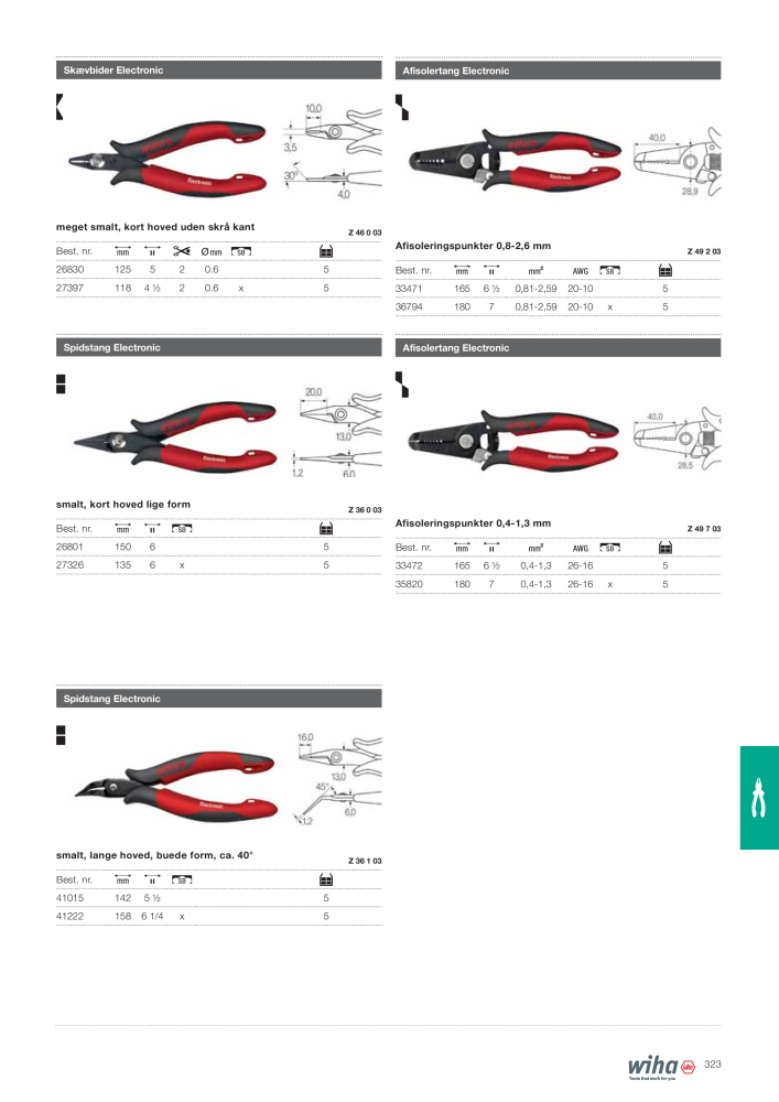 Wiha hovedkatalog NEJ.: 2387 - Sida 323