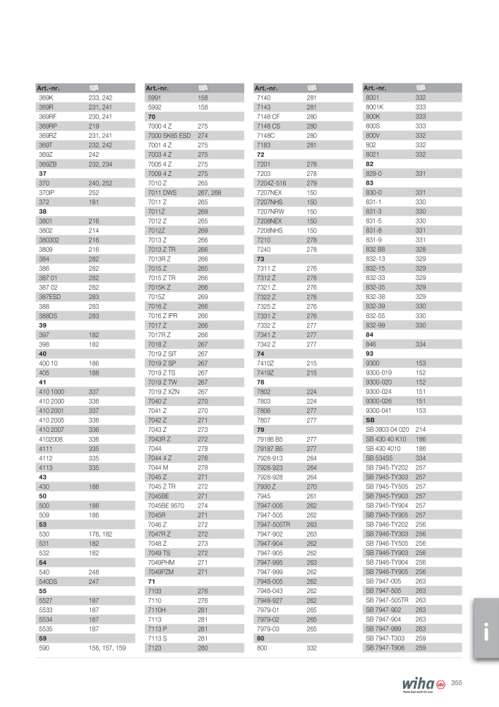 Wiha hovedkatalog NEJ.: 2387 - Sida 355