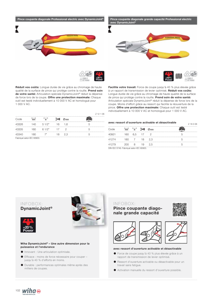 Outils Wiha pour électriciens Nb. : 2388 - Page 102