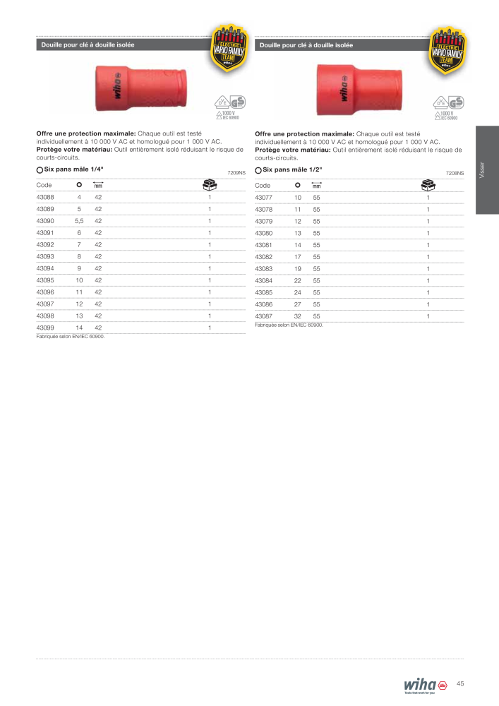 Outils Wiha pour électriciens Nº: 2388 - Página 45
