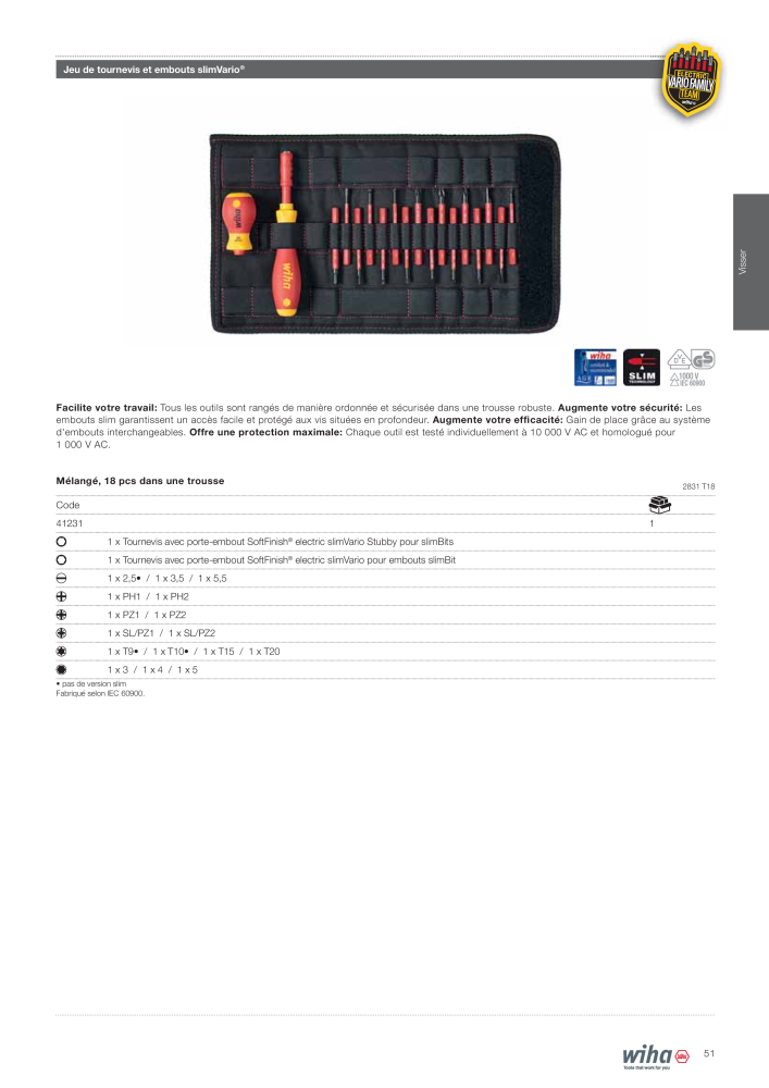 Outils Wiha pour électriciens Nº: 2388 - Página 51