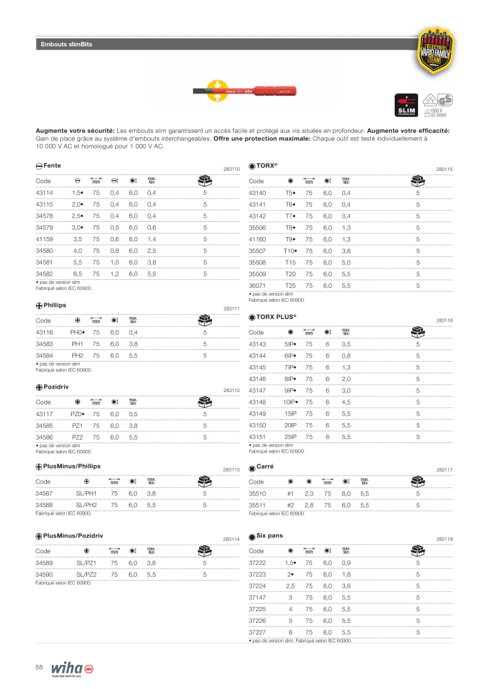 Outils Wiha pour électriciens Nº: 2388 - Página 58