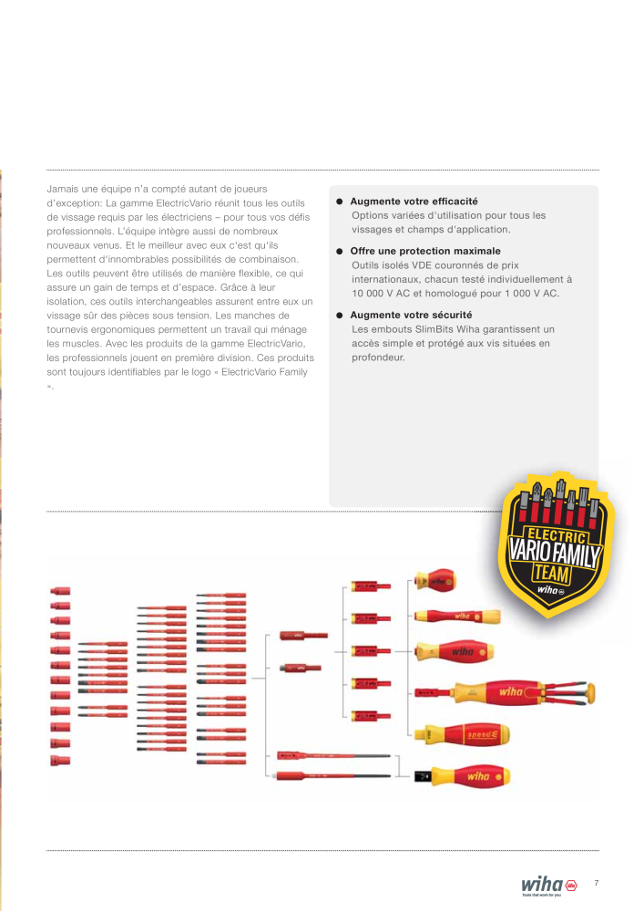 Outils Wiha pour électriciens NEJ.: 2388 - Sida 7