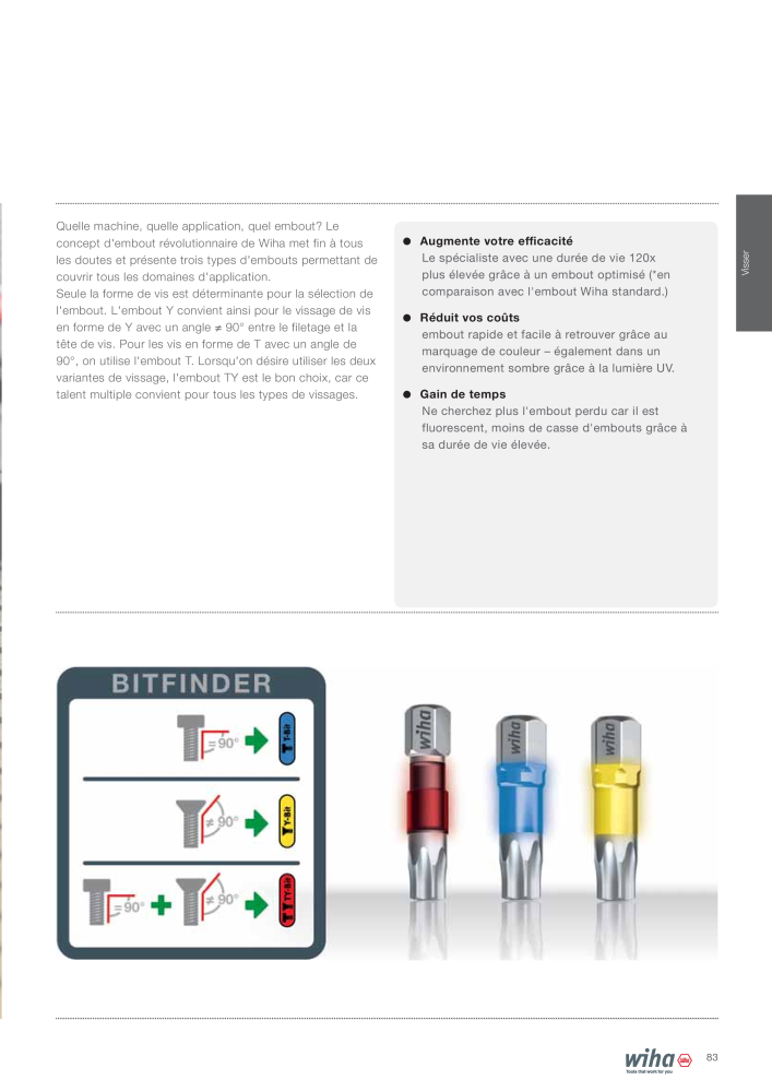 Outils Wiha pour électriciens Nb. : 2388 - Page 83