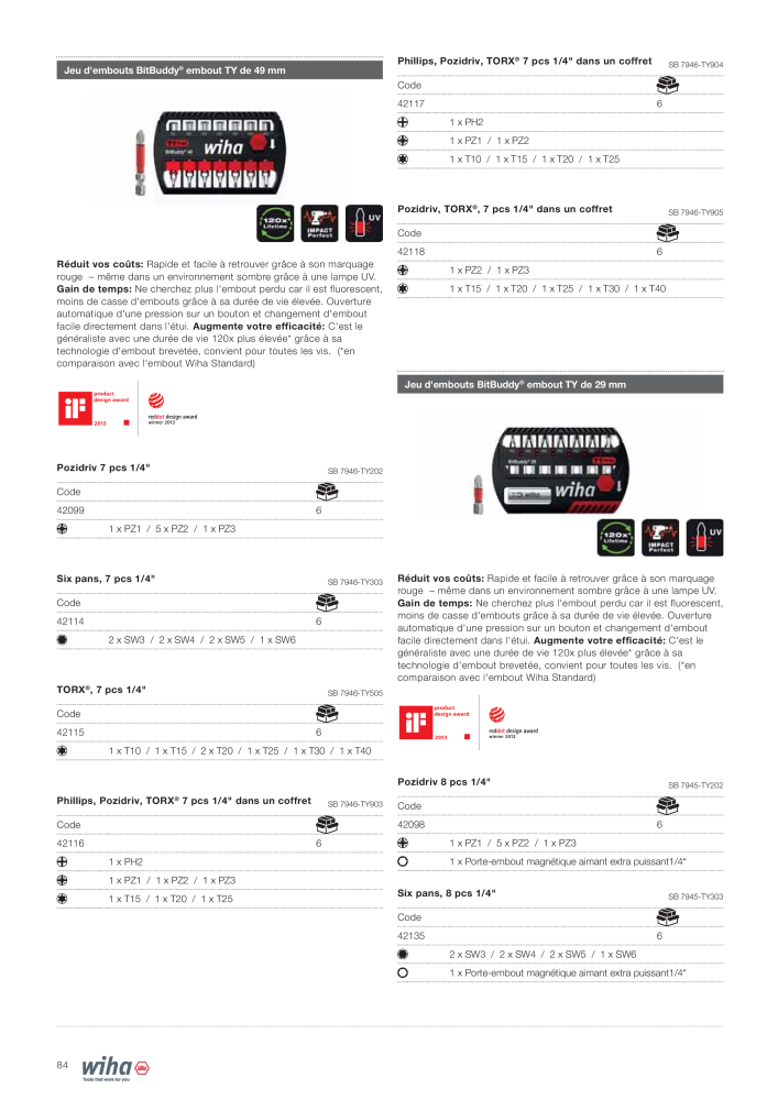 Outils Wiha pour électriciens NR.: 2388 - Strona 84