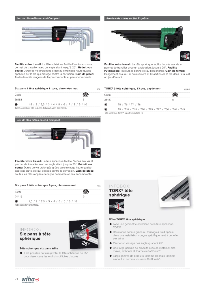 Outils Wiha pour électriciens Nº: 2388 - Página 94