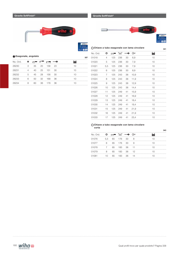 Catalogo principale di Wiha n.: 2391 - Pagina 180