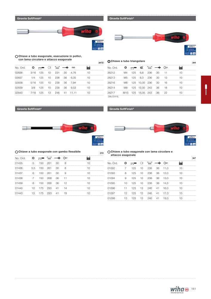 Catalogo principale di Wiha Nº: 2391 - Página 181