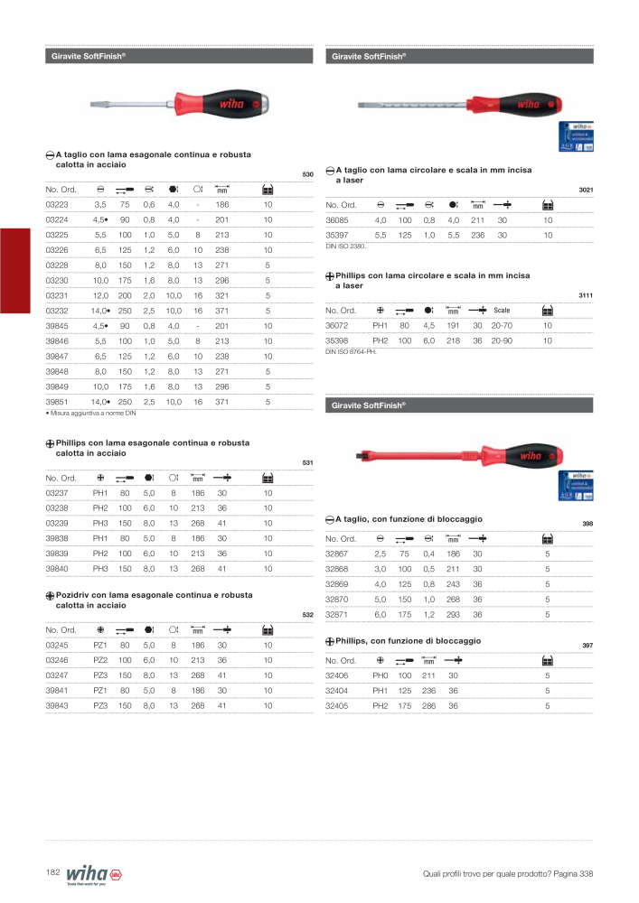 Catalogo principale di Wiha NEJ.: 2391 - Sida 182