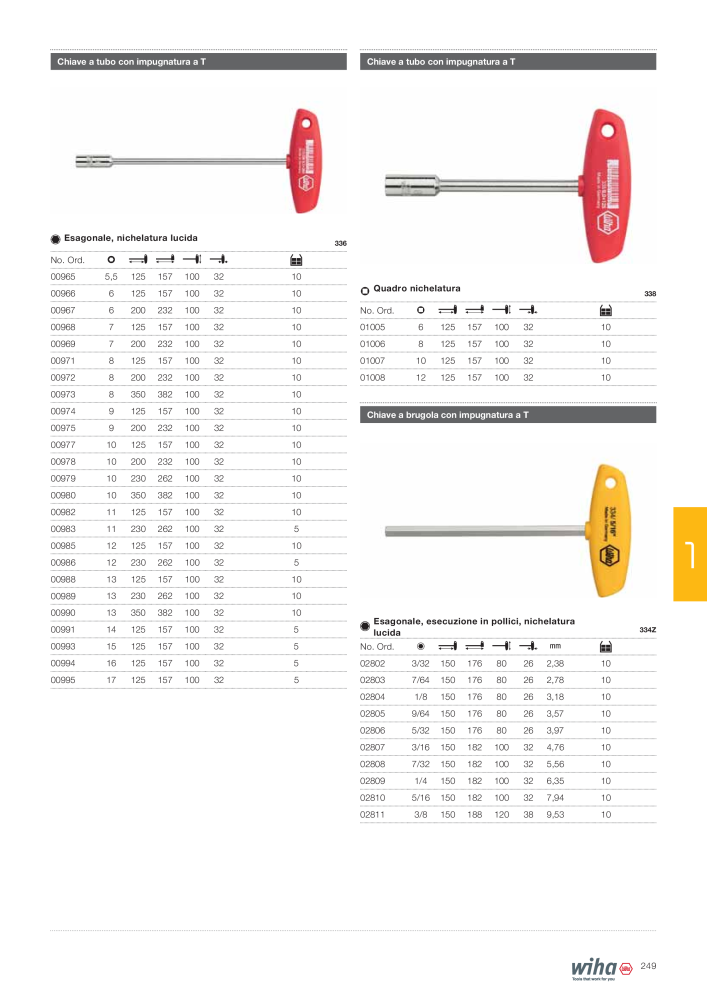 Catalogo principale di Wiha Nb. : 2391 - Page 249