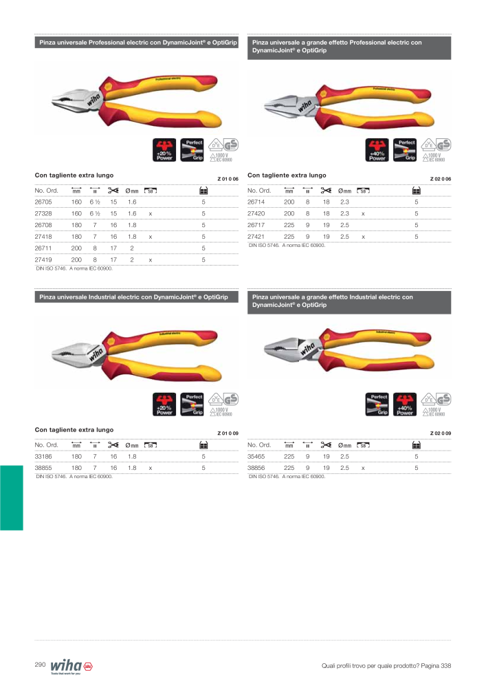 Catalogo principale di Wiha n.: 2391 - Pagina 290