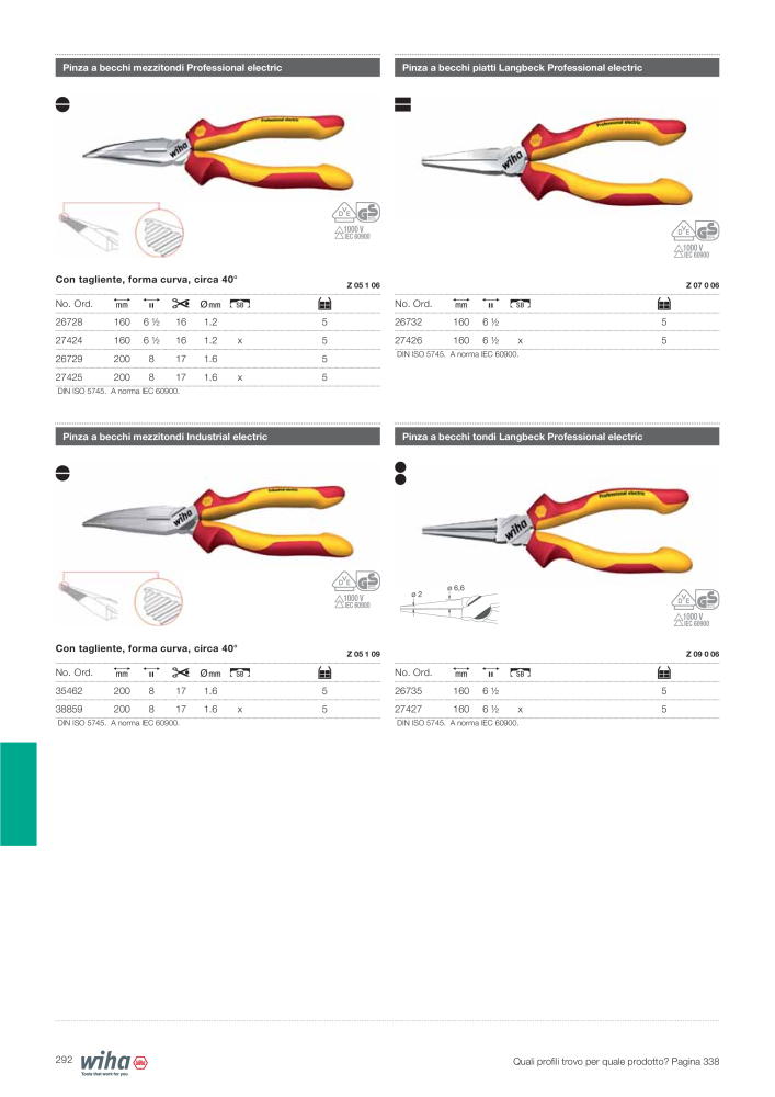 Catalogo principale di Wiha Nb. : 2391 - Page 292