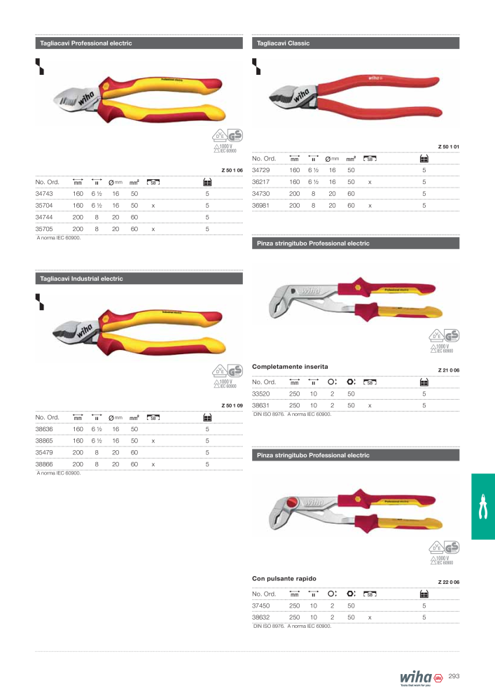 Catalogo principale di Wiha NR.: 2391 - Strona 293