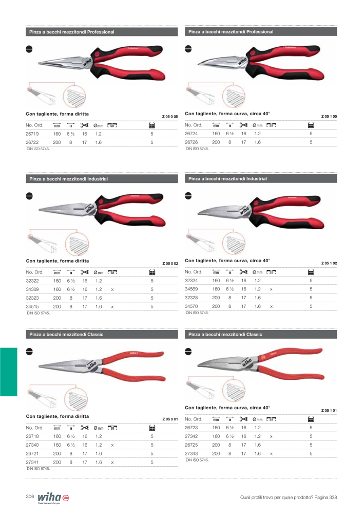 Catalogo principale di Wiha NO.: 2391 - Page 306