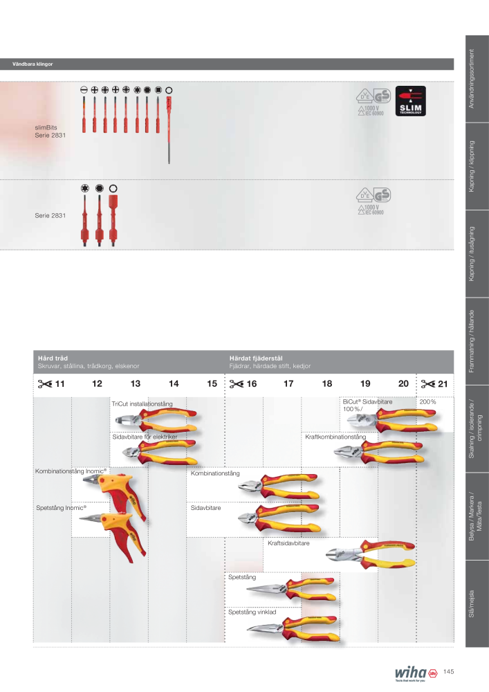Wiha VDE-verktyg för elektriker Nb. : 2392 - Page 145
