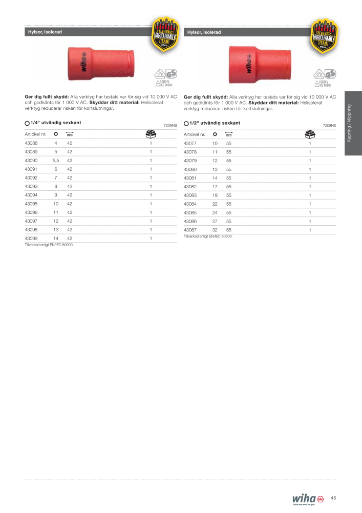 Wiha VDE-verktyg för elektriker NEJ.: 2392 - Sida 45