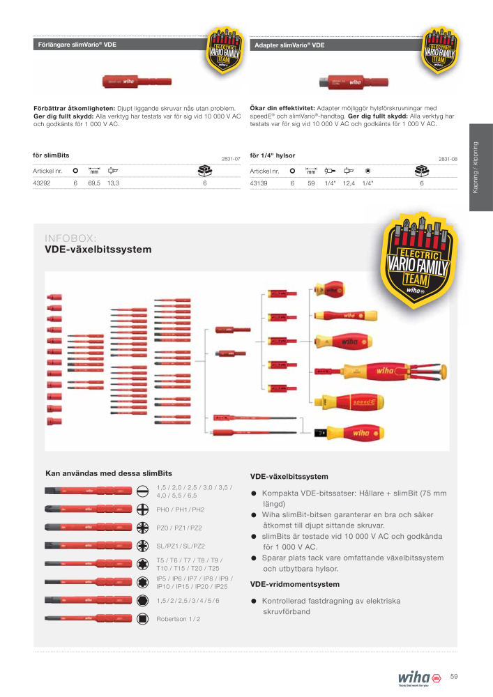 Wiha VDE-verktyg för elektriker NEJ.: 2392 - Sida 59