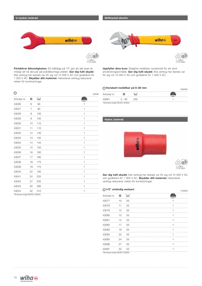 Wiha VDE-verktyg för elektriker n.: 2392 - Pagina 70