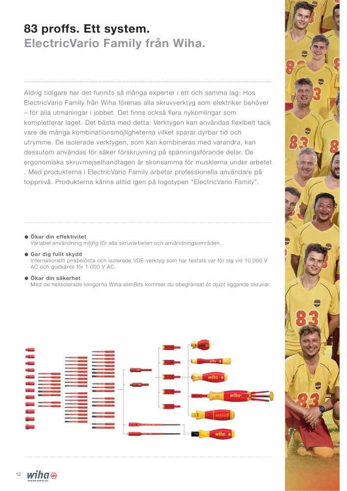 Wiha huvudkatalog NO.: 2393 - Page 12