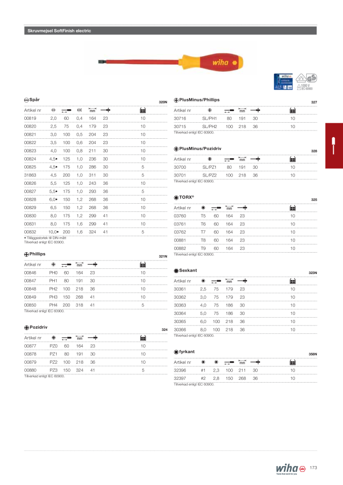 Wiha huvudkatalog NO.: 2393 - Page 173