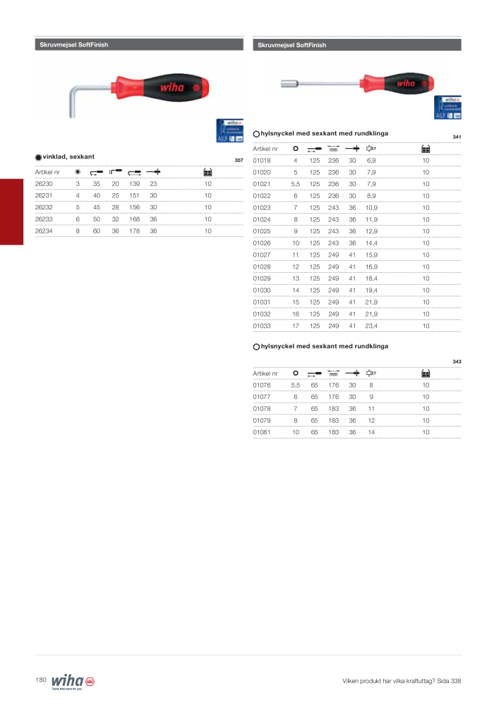 Wiha huvudkatalog Nb. : 2393 - Page 180