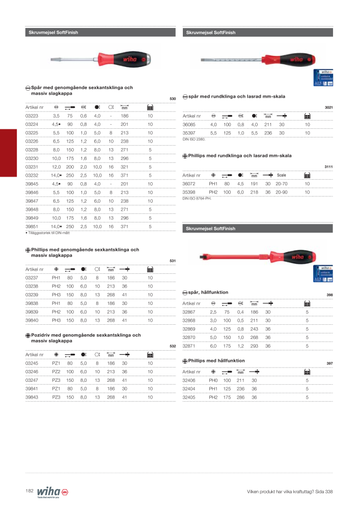 Wiha huvudkatalog NEJ.: 2393 - Sida 182