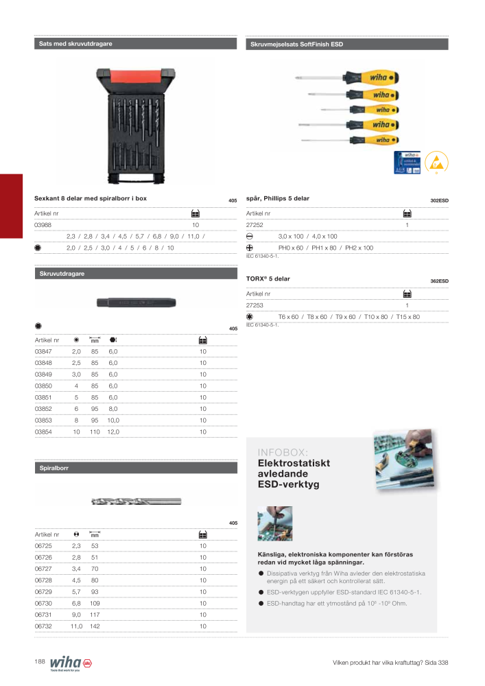 Wiha huvudkatalog NR.: 2393 - Strona 188