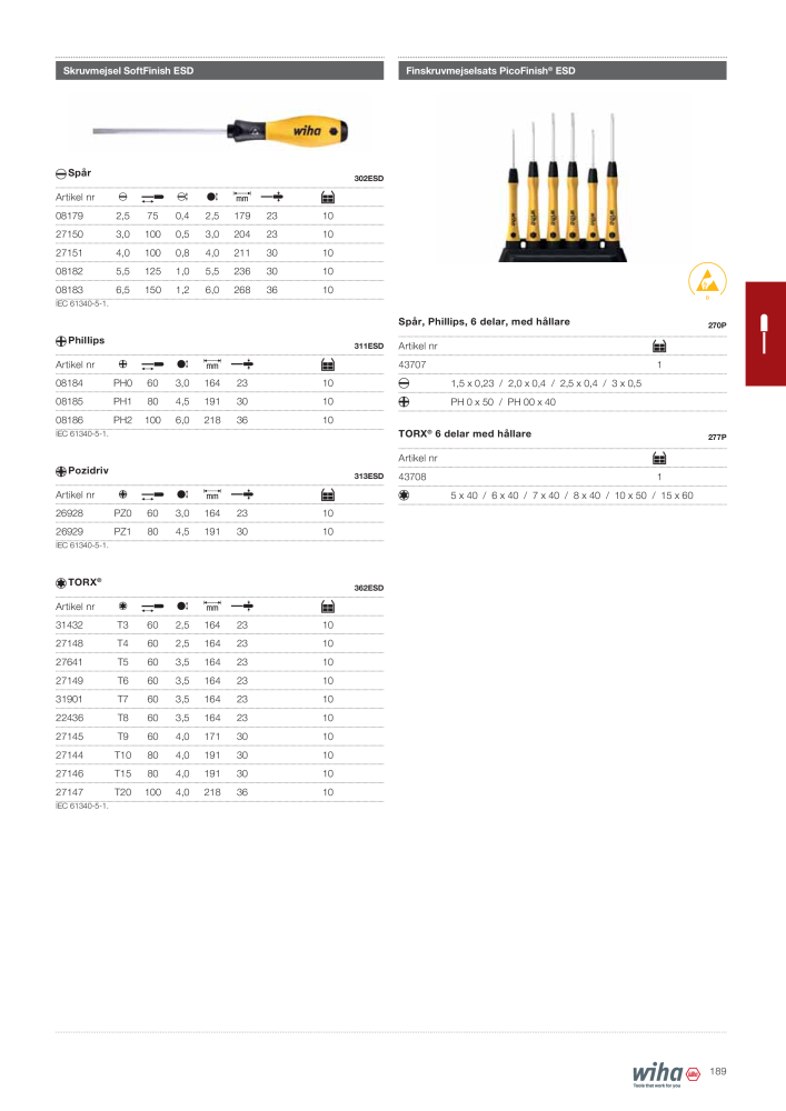 Wiha huvudkatalog NO.: 2393 - Page 189