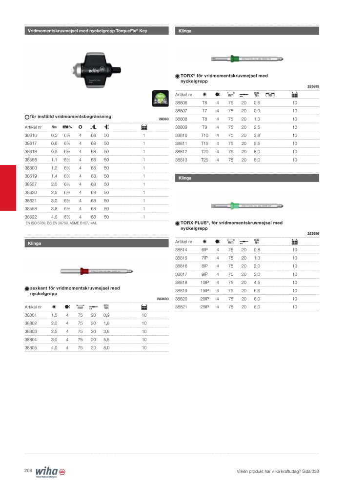 Wiha huvudkatalog NR.: 2393 - Strona 208