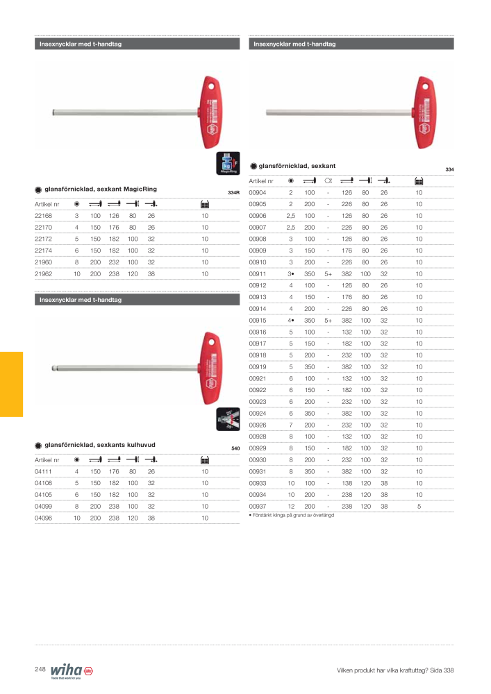 Wiha huvudkatalog NR.: 2393 - Strona 248