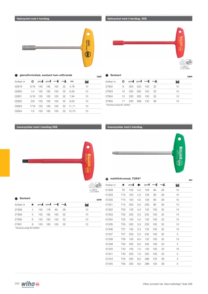Wiha huvudkatalog NR.: 2393 - Strona 250