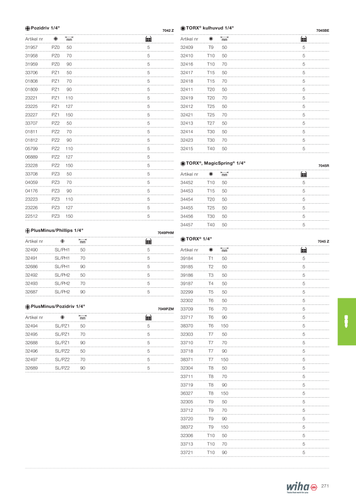 Wiha huvudkatalog NR.: 2393 - Strona 271