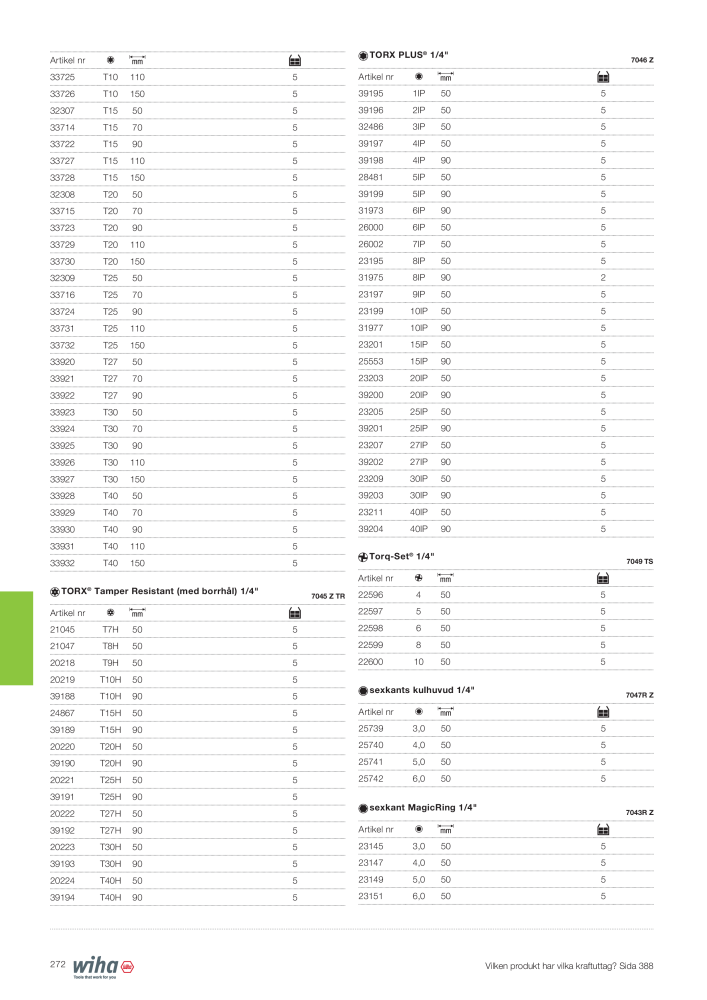 Wiha huvudkatalog NR.: 2393 - Strona 272