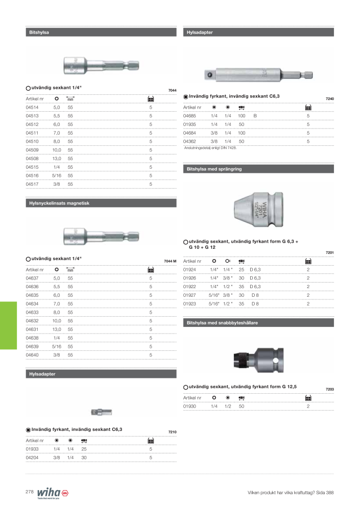 Wiha huvudkatalog Nb. : 2393 - Page 278