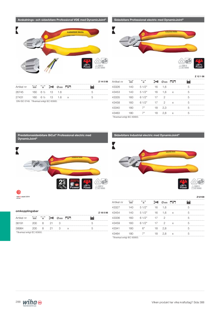 Wiha huvudkatalog NR.: 2393 - Strona 288