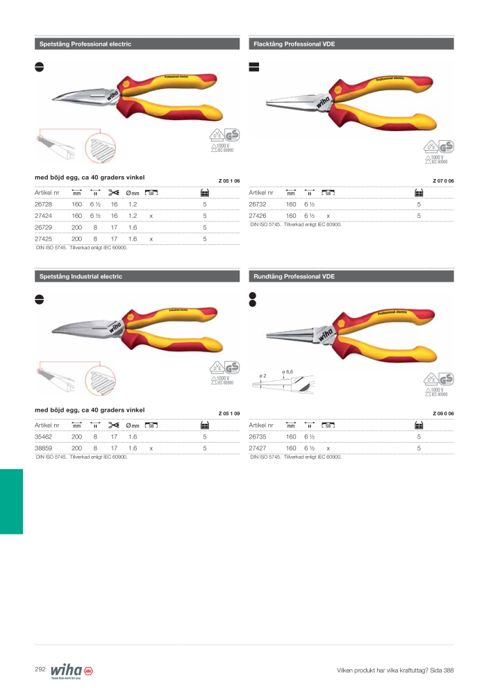 Wiha huvudkatalog Nb. : 2393 - Page 292