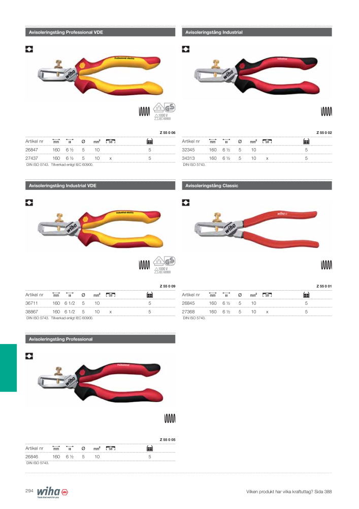 Wiha huvudkatalog NO.: 2393 - Page 294