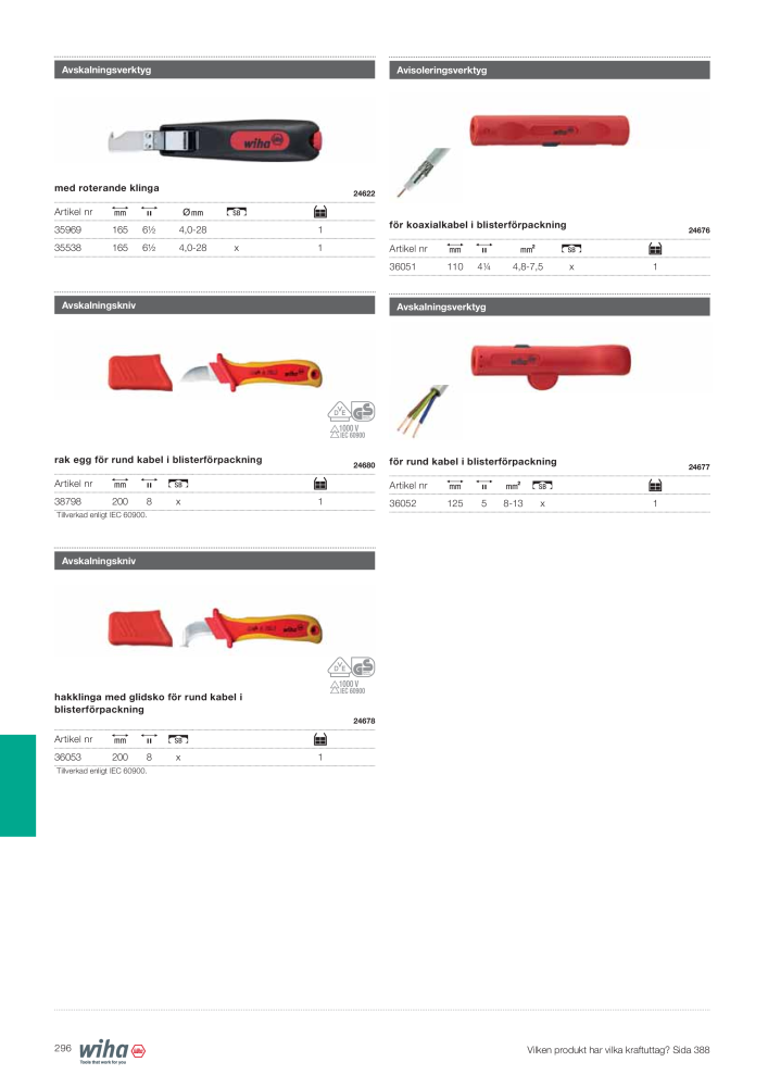 Wiha huvudkatalog Nb. : 2393 - Page 296