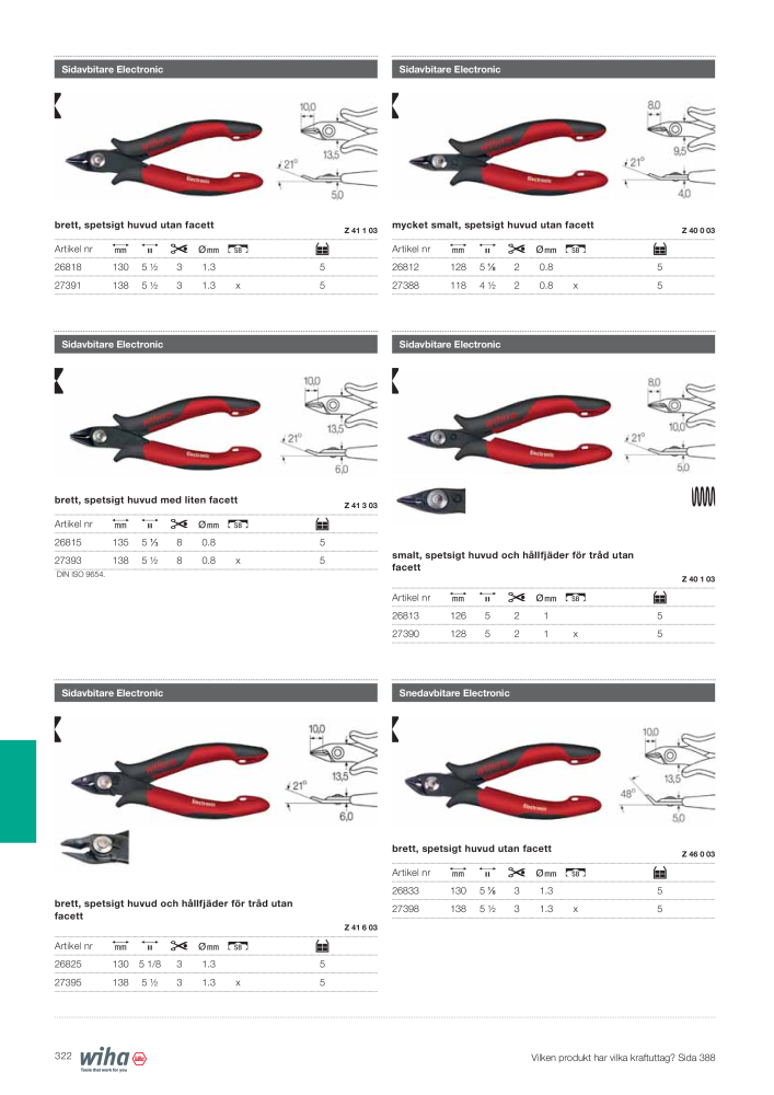 Wiha huvudkatalog NR.: 2393 - Pagina 322