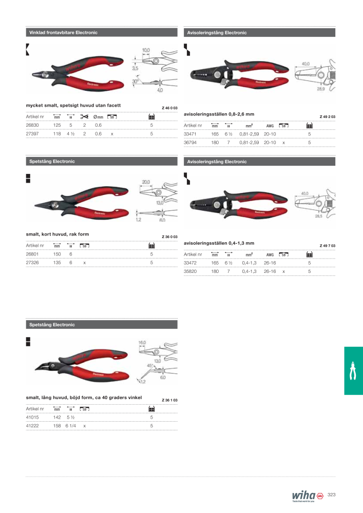 Wiha huvudkatalog NO.: 2393 - Page 323