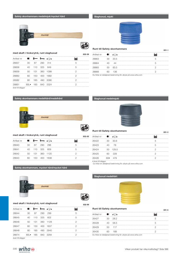 Wiha huvudkatalog NR.: 2393 - Strona 330