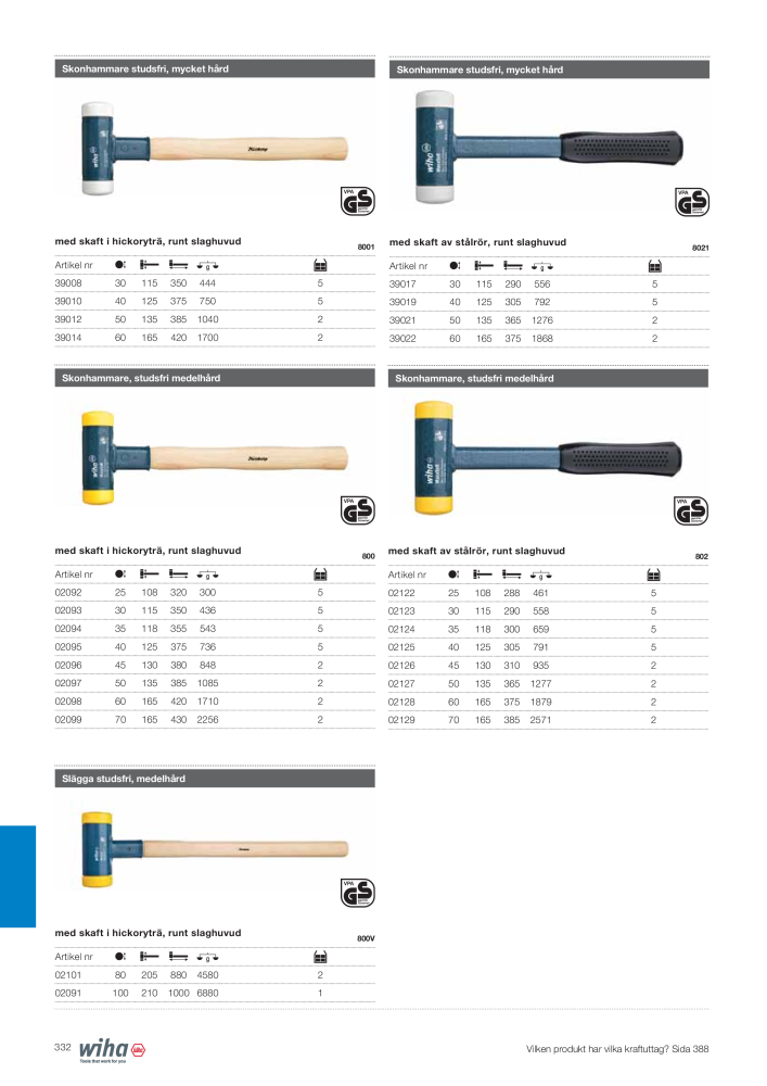 Wiha huvudkatalog NR.: 2393 - Strona 332