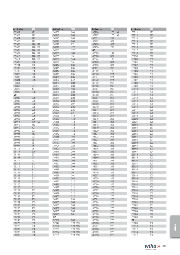 Wiha huvudkatalog NR.: 2393 - Strona 349