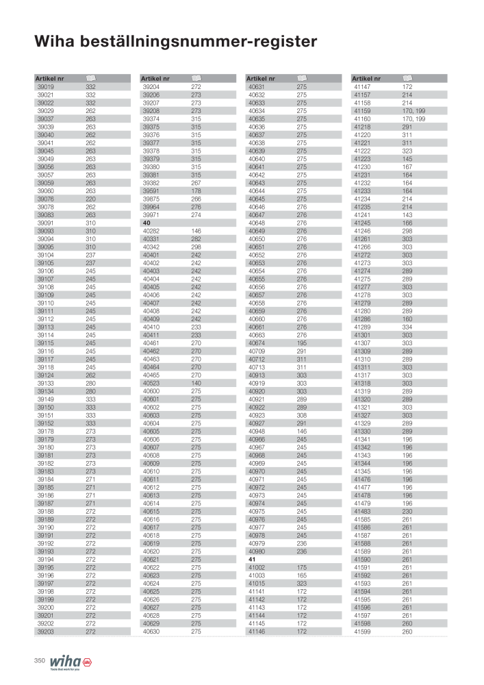 Wiha huvudkatalog NO.: 2393 - Page 350