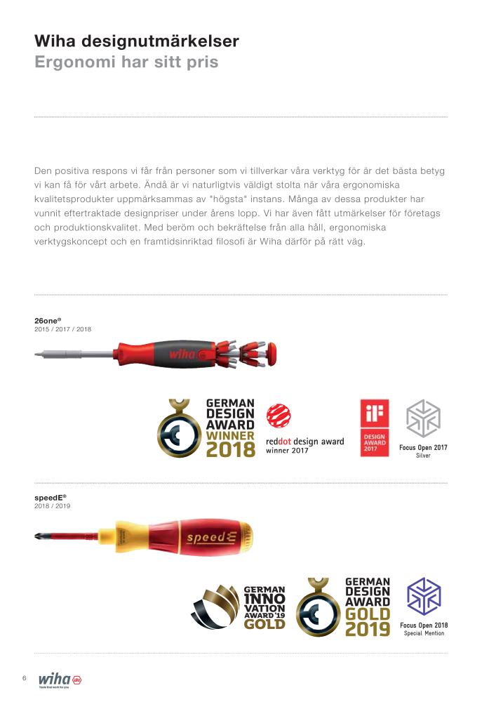 Wiha huvudkatalog Nb. : 2393 - Page 6