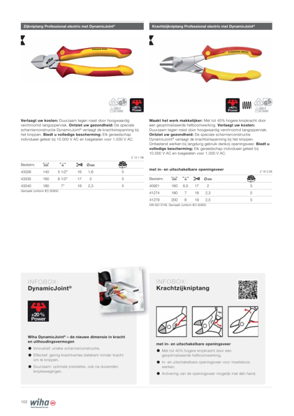 Wiha Combinatietang Professional electric met DynamicJoint® en OptiGrip met extra lang snijvlak (26705) 160 mm