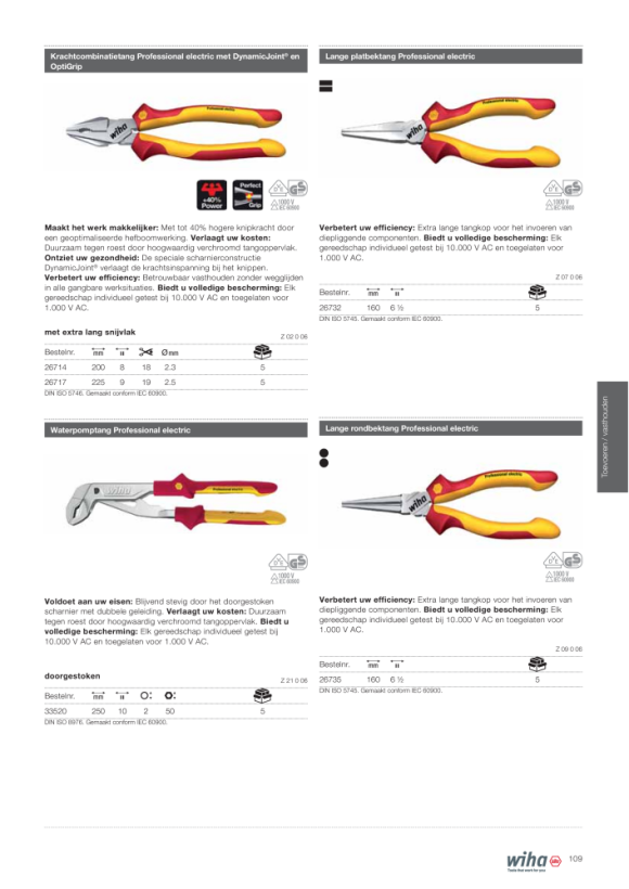 Wiha Lange rondbektang Professional electric (26735) 160 mm